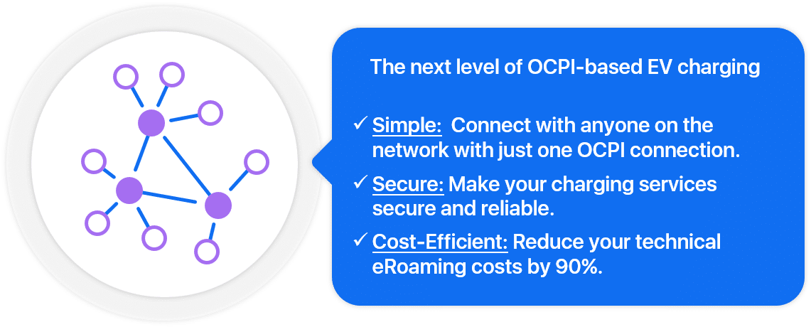 OCN-Benefits